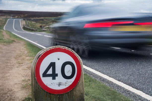 Speed Limits Uk The Hidden Costs Youre Ignoring - wergvz9